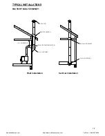 Preview for 15 page of Drolet Austral Owner'S Manual