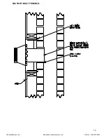 Preview for 17 page of Drolet Austral Owner'S Manual