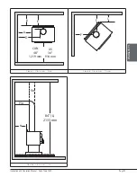 Preview for 27 page of Drolet CAPE TOWN 1800 Installation And Operation Manual