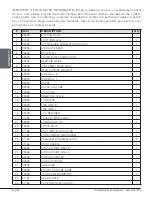 Preview for 48 page of Drolet CAPE TOWN 1800 Installation And Operation Manual