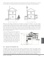 Предварительный просмотр 23 страницы Drolet Century S250 Owner'S Manual