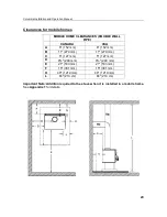 Preview for 29 page of Drolet Columbia DB03015 Installation And Operation Manual