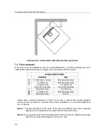 Preview for 30 page of Drolet Columbia DB03015 Installation And Operation Manual