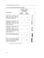 Preview for 32 page of Drolet Columbia DB03015 Installation And Operation Manual