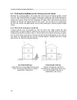 Preview for 36 page of Drolet Columbia DB03015 Installation And Operation Manual