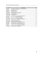 Preview for 49 page of Drolet Columbia DB03015 Installation And Operation Manual