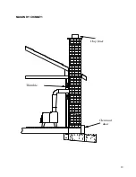 Предварительный просмотр 11 страницы Drolet COMPAK EPA EXEMPT Instructions Manual