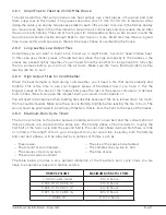 Preview for 21 page of Drolet DB03104 Installation And Operation Manual