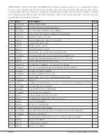 Preview for 44 page of Drolet DB03104 Installation And Operation Manual