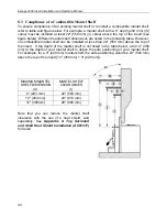 Preview for 34 page of Drolet DB03125 Installation And Operation Manual