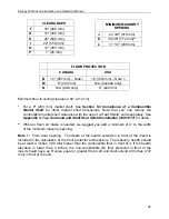 Preview for 41 page of Drolet DB03125 Installation And Operation Manual