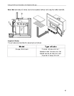 Preview for 57 page of Drolet DB03125 Installation And Operation Manual