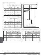 Preview for 14 page of Drolet DB03190 Owner'S Manual