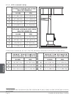 Предварительный просмотр 14 страницы Drolet DB03215 Owner'S Manual