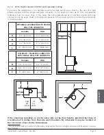 Предварительный просмотр 15 страницы Drolet DB03215 Owner'S Manual