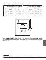 Предварительный просмотр 17 страницы Drolet DB03215 Owner'S Manual