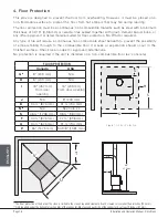 Предварительный просмотр 18 страницы Drolet DB03215 Owner'S Manual