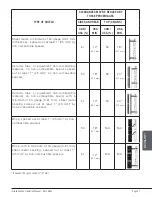 Предварительный просмотр 21 страницы Drolet DB03215 Owner'S Manual