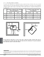 Предварительный просмотр 12 страницы Drolet DB03220 Owner'S Manual