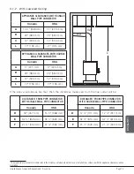 Предварительный просмотр 13 страницы Drolet DB03220 Owner'S Manual