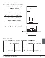 Предварительный просмотр 15 страницы Drolet DB03220 Owner'S Manual