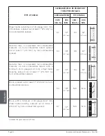 Предварительный просмотр 20 страницы Drolet DB03220 Owner'S Manual