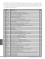 Предварительный просмотр 32 страницы Drolet DB03220 Owner'S Manual