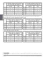 Предварительный просмотр 46 страницы Drolet DB04820 Installation And Operation Manual