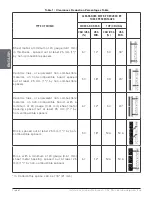 Предварительный просмотр 52 страницы Drolet DB04820 Installation And Operation Manual