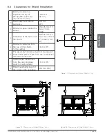 Предварительный просмотр 53 страницы Drolet DB04820 Installation And Operation Manual