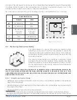 Предварительный просмотр 31 страницы Drolet DB07300 Installation And Operation Manual