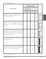 Предварительный просмотр 33 страницы Drolet DB07300 Installation And Operation Manual