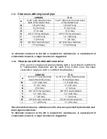 Preview for 12 page of Drolet DF02003 Installation And Operating Instructions Manual