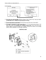 Preview for 57 page of Drolet DP00065 Installation And Operation Manual