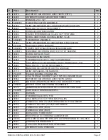 Preview for 55 page of Drolet DP00070 Installation Manual