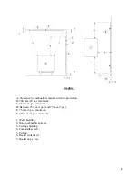 Предварительный просмотр 9 страницы Drolet EASTWOOD 1900 Owner'S Manual