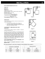 Preview for 5 page of Drolet ECO-45 Owner'S Manual