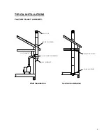 Preview for 10 page of Drolet EE1200 Cmpak Instruction & Operation Manual