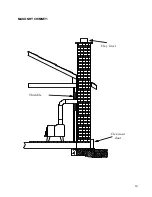 Preview for 11 page of Drolet EE1200 Cmpak Instruction & Operation Manual