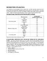 Preview for 14 page of Drolet EE1200 Cmpak Instruction & Operation Manual