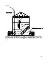 Preview for 21 page of Drolet EE1200 Cmpak Instruction & Operation Manual