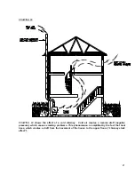 Preview for 22 page of Drolet EE1200 Cmpak Instruction & Operation Manual