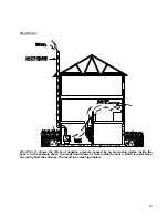 Preview for 23 page of Drolet EE1200 Cmpak Instruction & Operation Manual