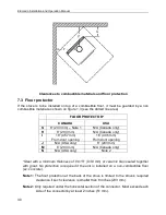 Preview for 30 page of Drolet Eldorado DB02610 Installation And Operation Manual