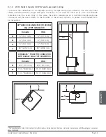 Preview for 15 page of Drolet Escape 1800 Installation And Operation Manual