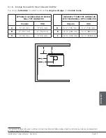 Preview for 17 page of Drolet Escape 1800 Installation And Operation Manual