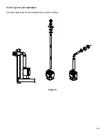 Preview for 14 page of Drolet GTX-I Installation And Operating Instructions Manual