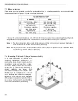 Preview for 30 page of Drolet Optima DB03210 Installation And Operation Manual