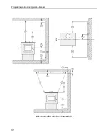 Preview for 32 page of Drolet Pyropak DB03180 Installation And Operation Manual