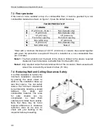 Предварительный просмотр 30 страницы Drolet Rocket DB03185 Installation And Operation Manual